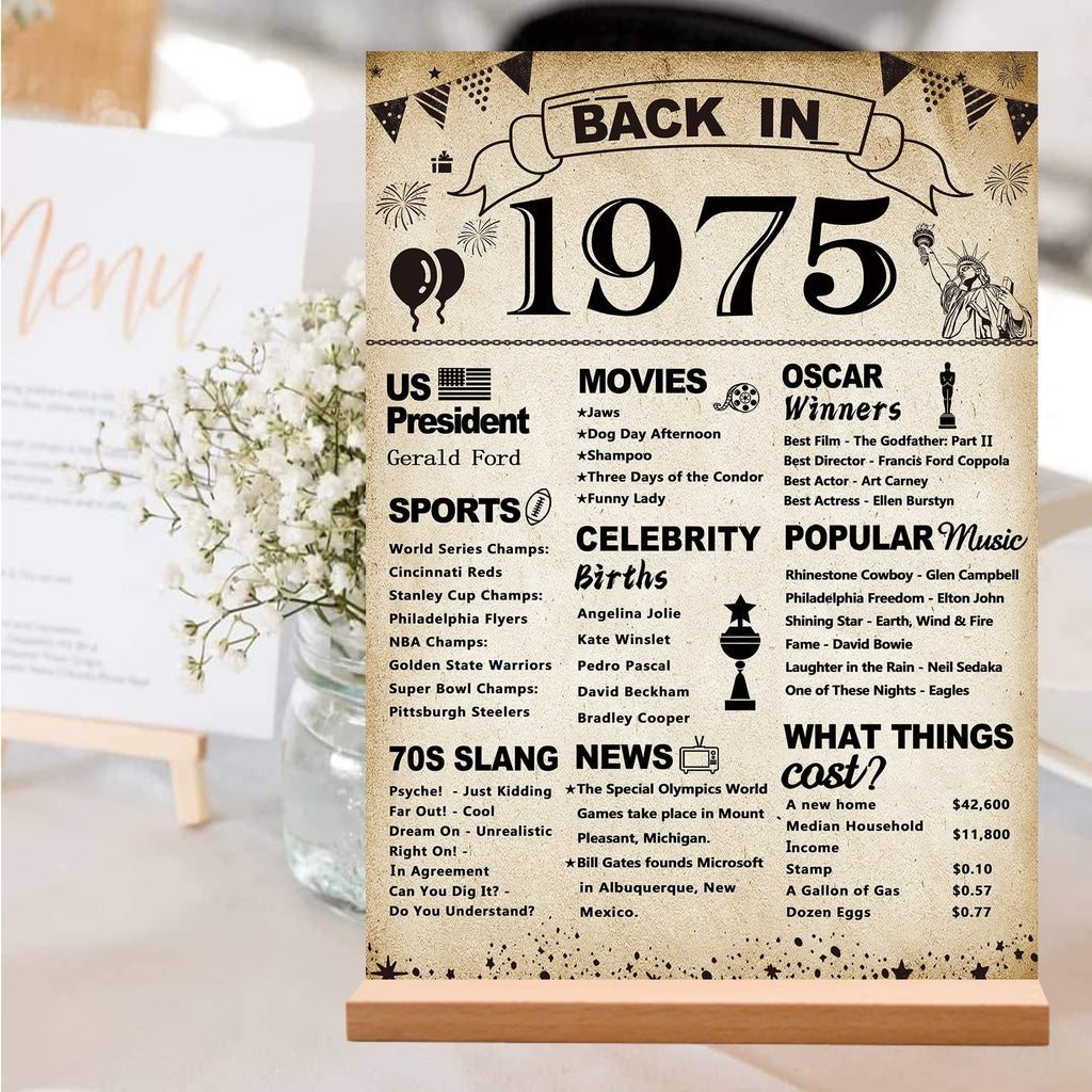51st birthday acrylic sign with 'Back in 1975' theme, featuring lists of movies, sports, celebrities, slang, news, and costs from that year.