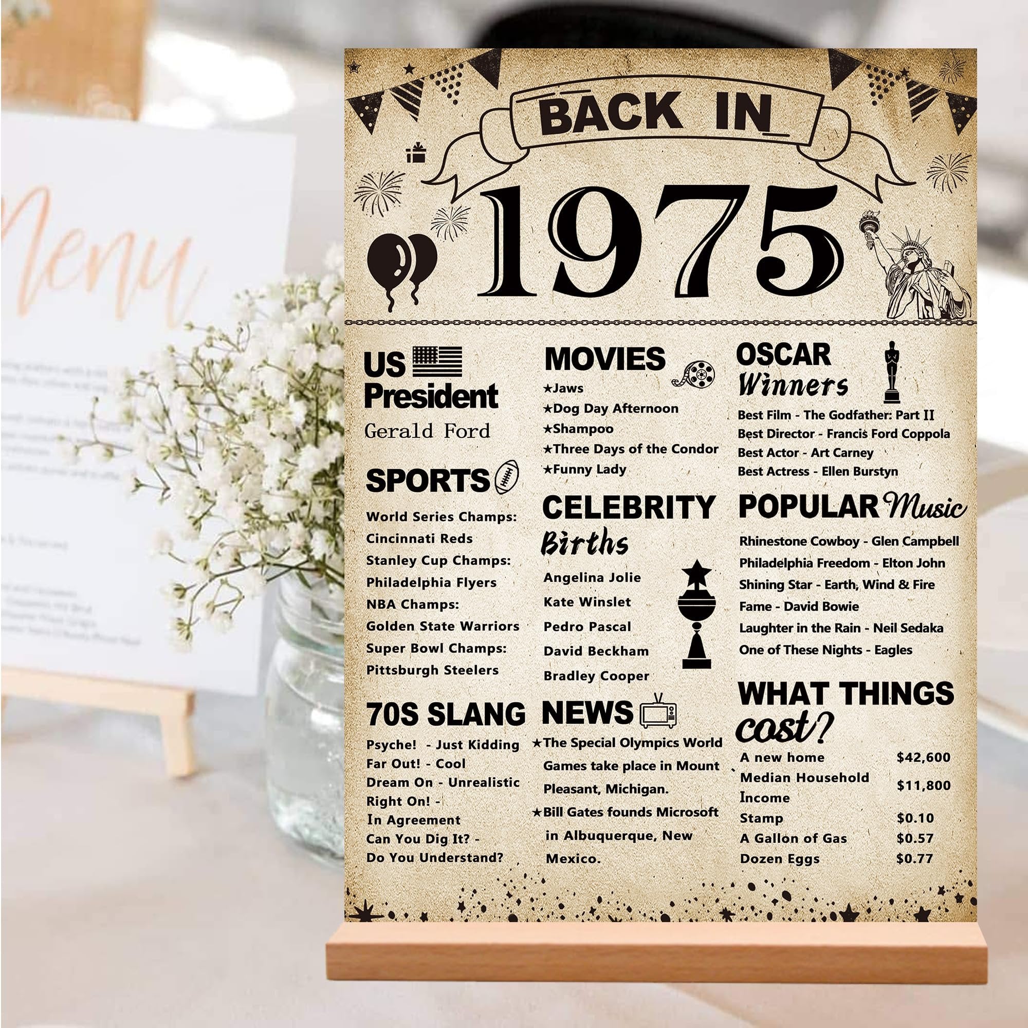 51st birthday acrylic sign with 'Back in 1975' theme, featuring lists of movies, sports, celebrities, slang, news, and costs from that year.