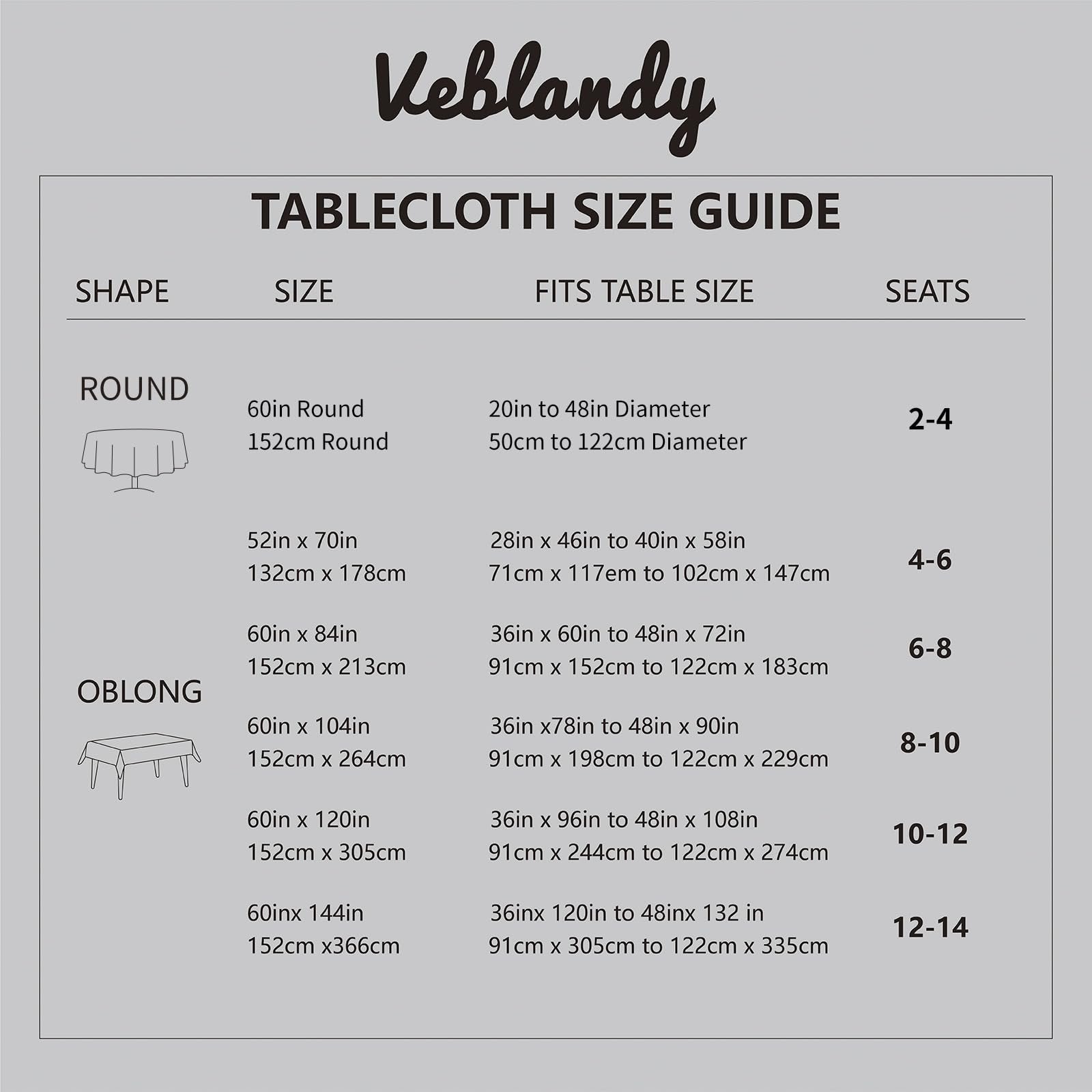 Tablecloth size guide showing round and oblong shapes with corresponding sizes, fits table sizes, and seat counts.
