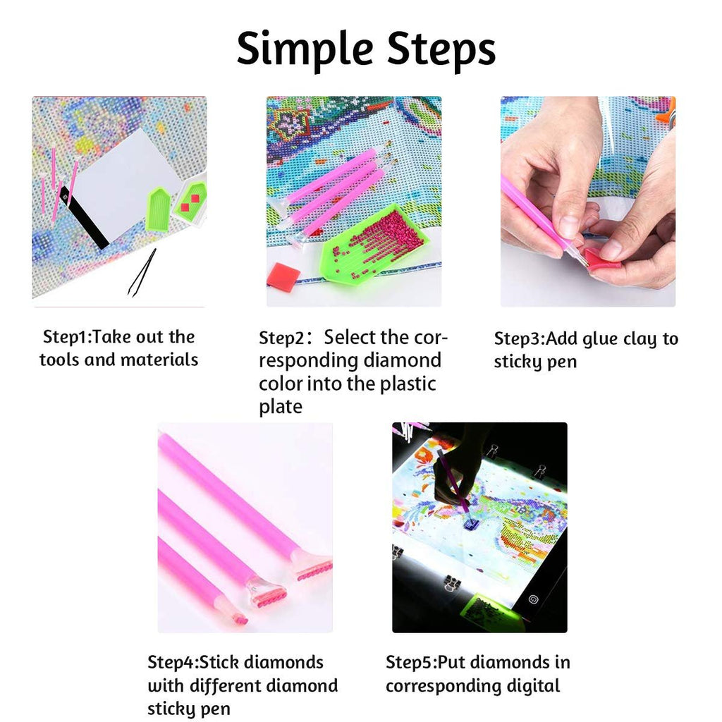 Diamond painting simple steps illustration showing tools, diamond selection, glue application, and diamond placement on light pad.