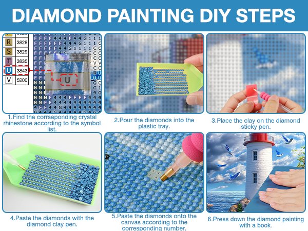 Diamond painting DIY steps illustrated in six panels, showing symbol list, pouring diamonds, applying clay, using a pen, placing diamonds, and pressing the finished artwork.
