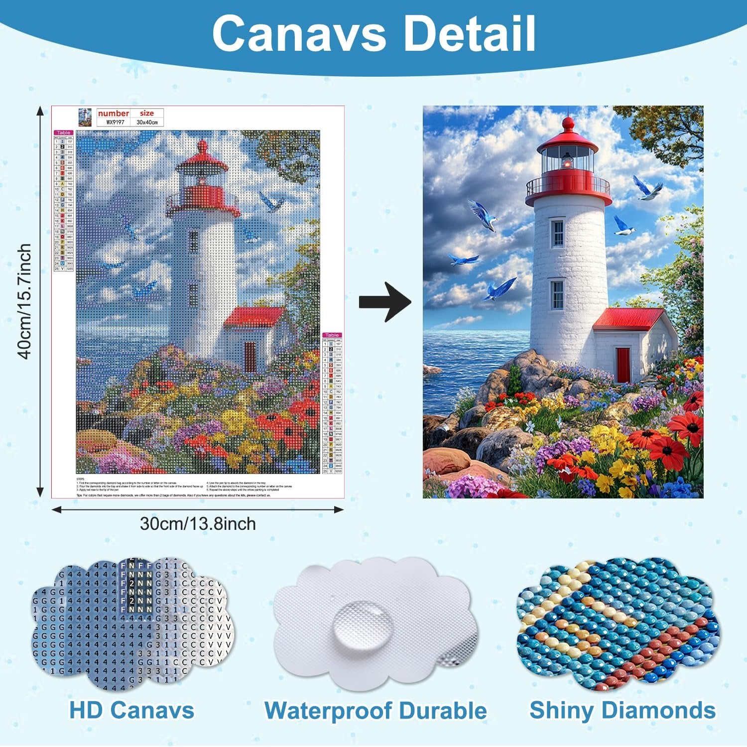 Diamond painting kit showing a lighthouse scene with a table of symbols and colors, and a finished painting example.