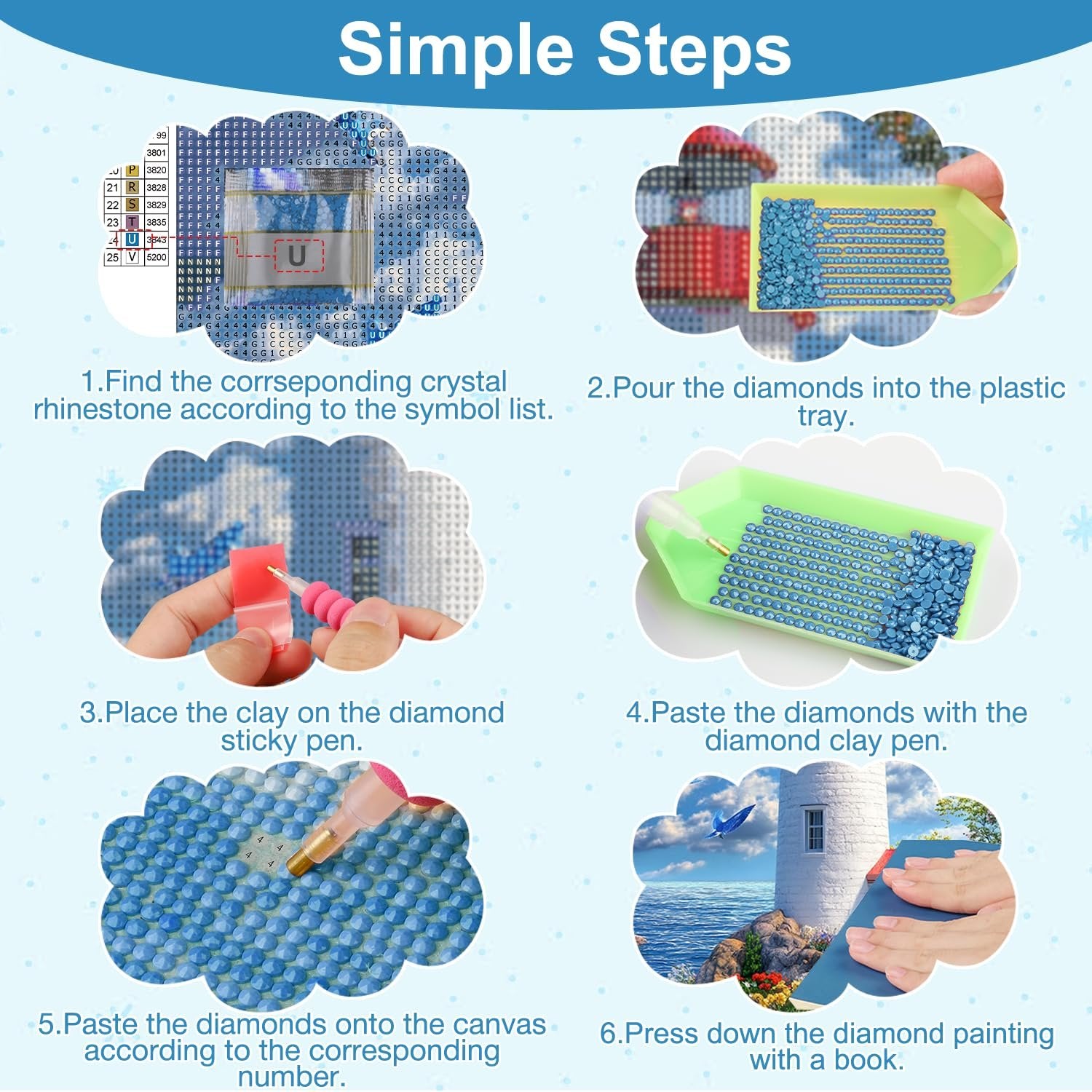 Diamond painting kit instructions showing 6 simple steps with close-ups of tools and materials.
