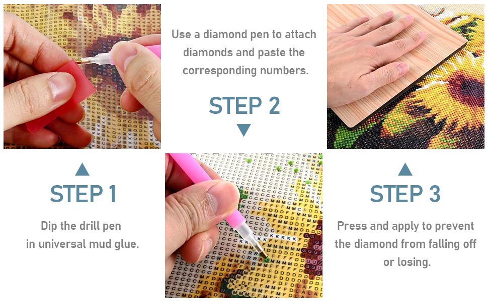 Diamond art kit instructions showing three steps: dipping pen in glue, attaching diamonds, and pressing them down.
