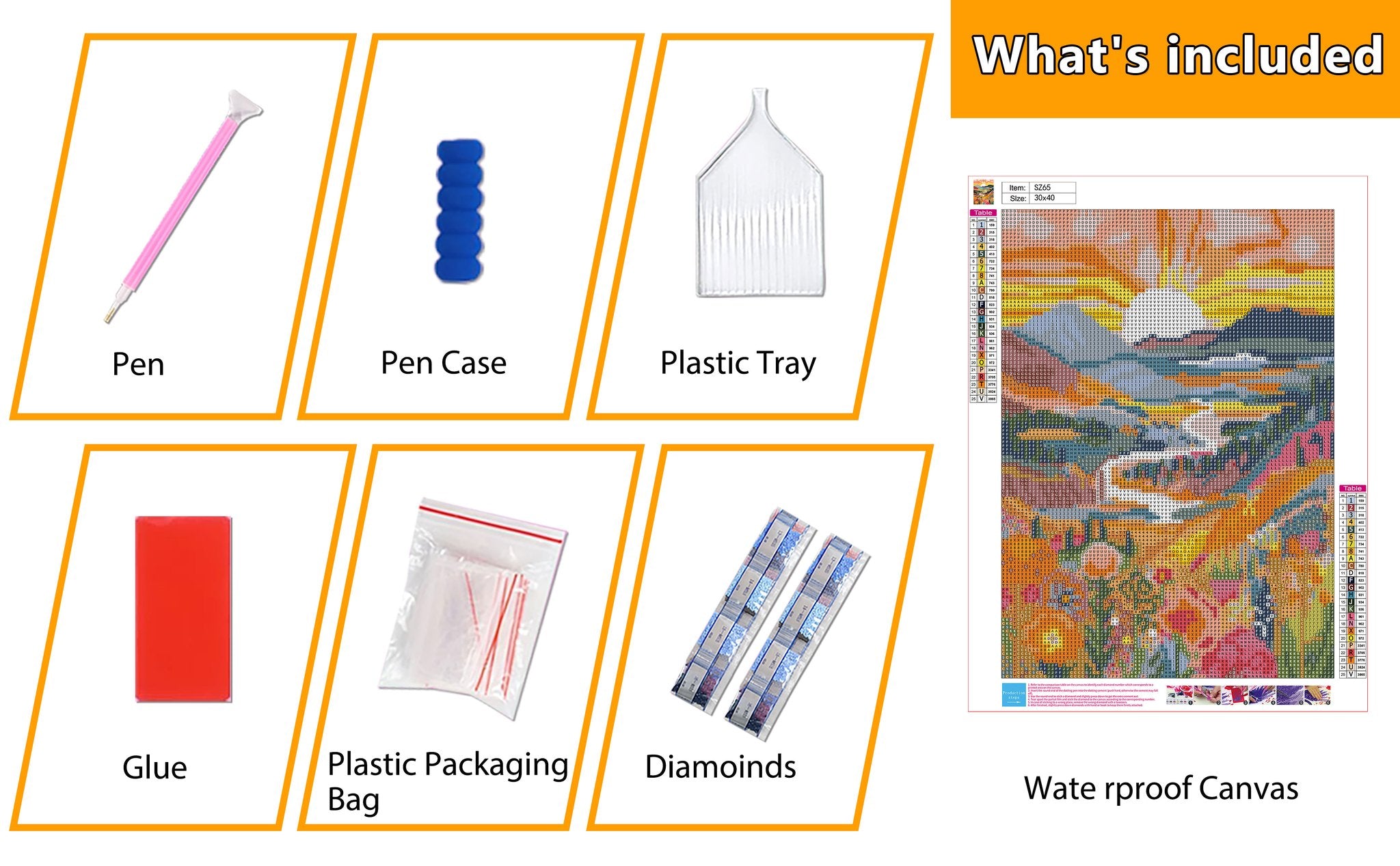 Diamond painting kit contents including pen, pen case, plastic tray, glue, plastic bag, diamonds, and waterproof canvas with color chart.