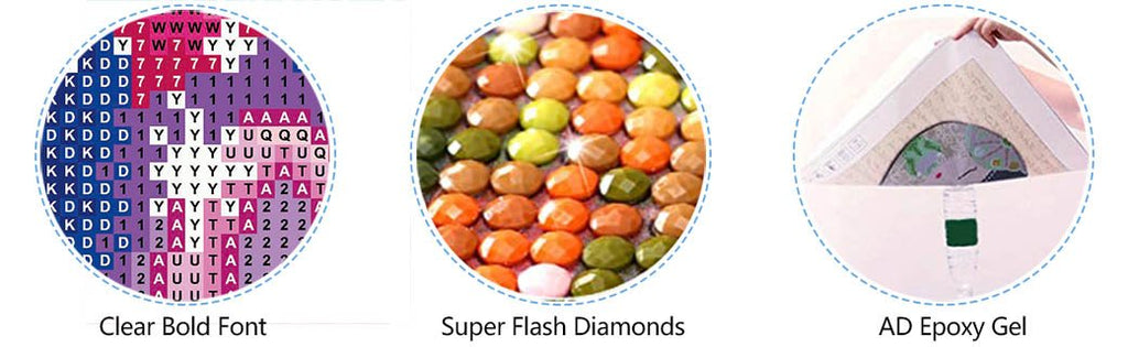 Diamond painting kit details: close-up of symbol chart, colorful diamond beads, and adhesive application.