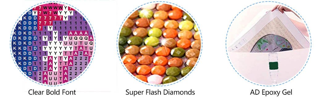 Diamond painting kit details: close-up of symbol chart, colorful diamond beads, and adhesive application.