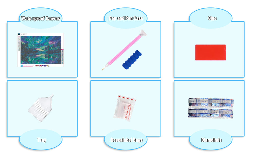 Diamond painting kit contents including canvas, pen, glue, tray, bags, and diamonds.