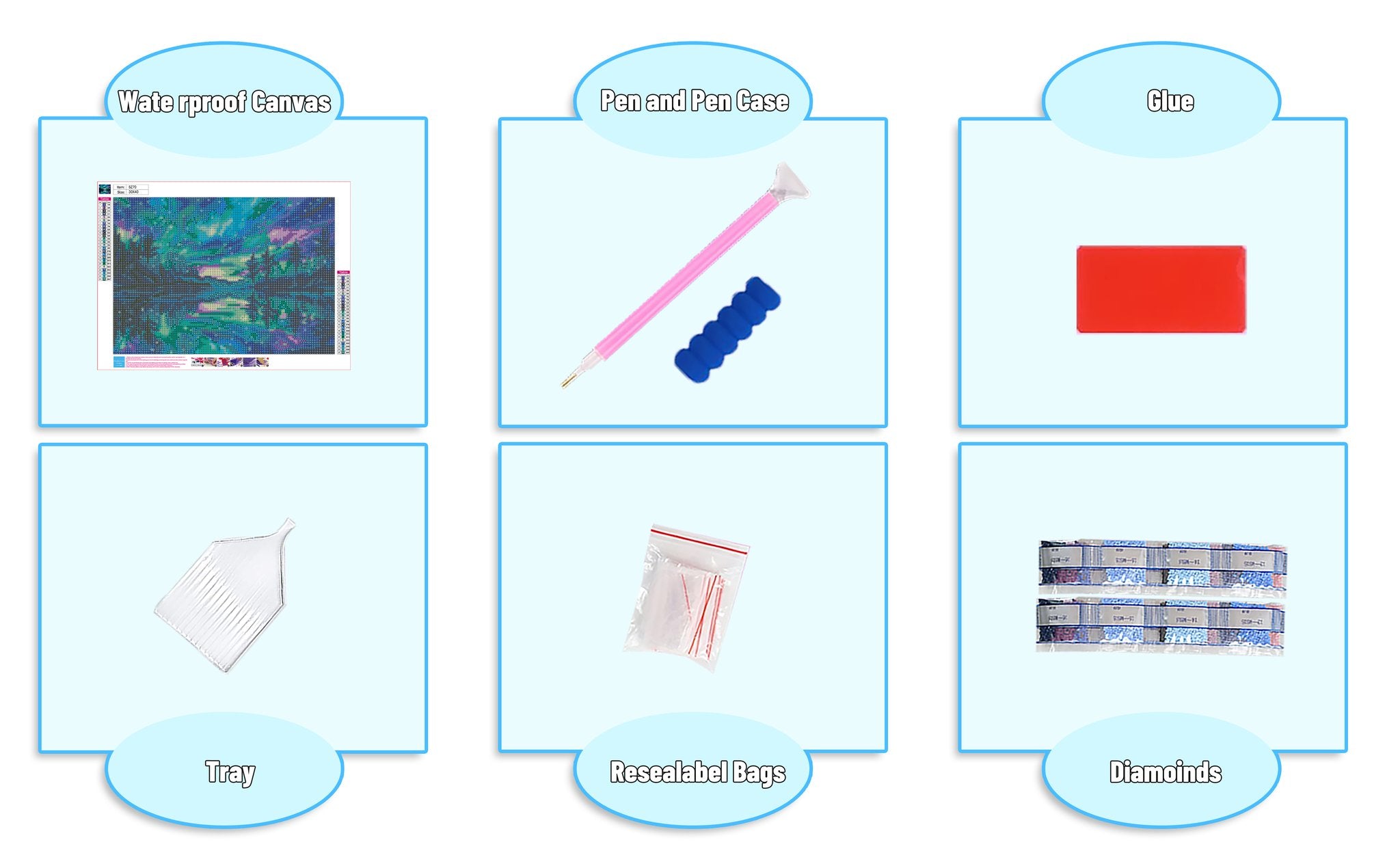Diamond painting kit contents including canvas, pen, glue, tray, bags, and diamonds.