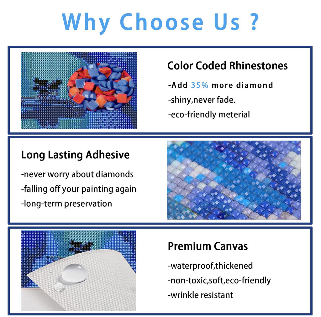 Diamond painting kit features: color coded rhinestones, long lasting adhesive, and premium canvas with close-up images.