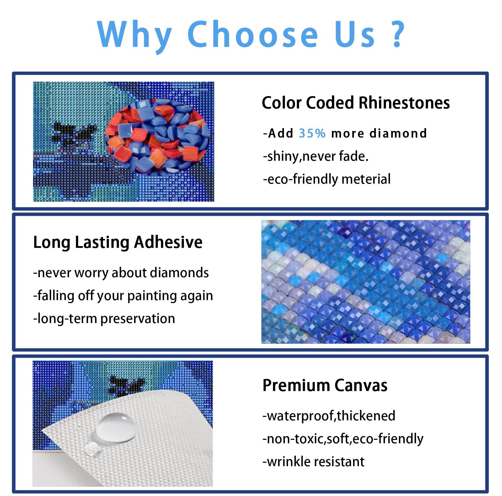 Diamond painting kit features: color coded rhinestones, long lasting adhesive, and premium canvas with close-up images.