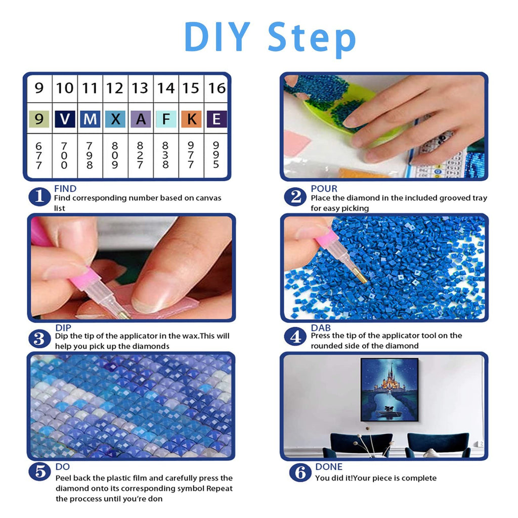 Diamond painting DIY steps with numbered instructions and visual aids, showing color codes, diamond placement, and finished artwork.