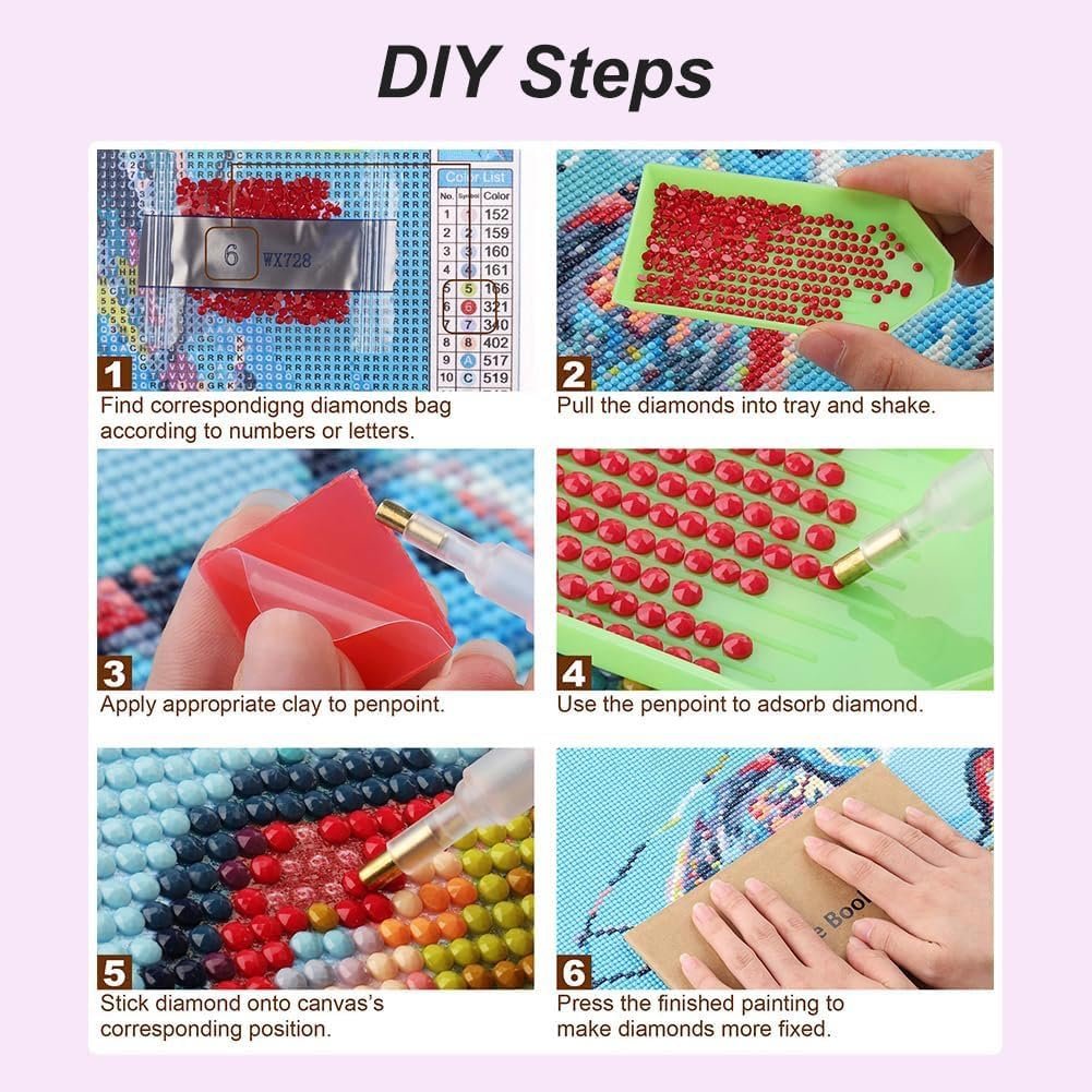 Diamond painting DIY steps showing how to apply diamonds using a penpoint and tray.