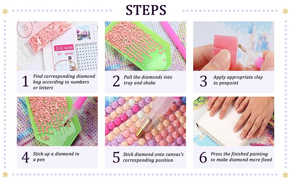 Diamond painting steps: find bag, shake diamonds, apply clay, pick diamond, stick diamond, press painting.