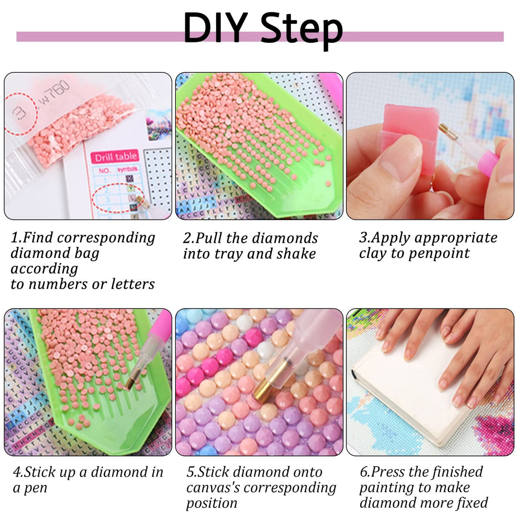 Diamond painting DIY steps: finding diamond bag, shaking diamonds into tray, applying clay to pen, picking up diamond, sticking diamond to canvas, and pressing finished painting.