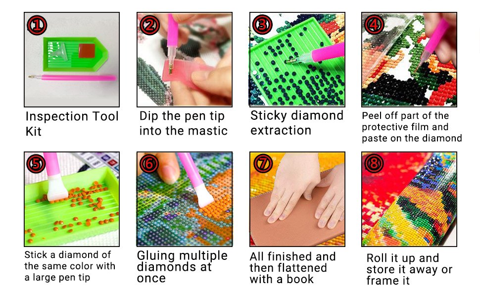 Eight-step guide showing how to complete a 5D DIY diamond painting kit, from inspection to rolling.