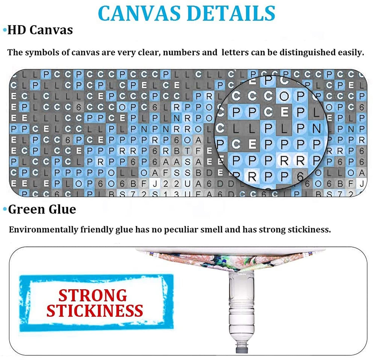 Diamond painting canvas details showing HD canvas with letter/number symbols and green glue with strong stickiness callout.