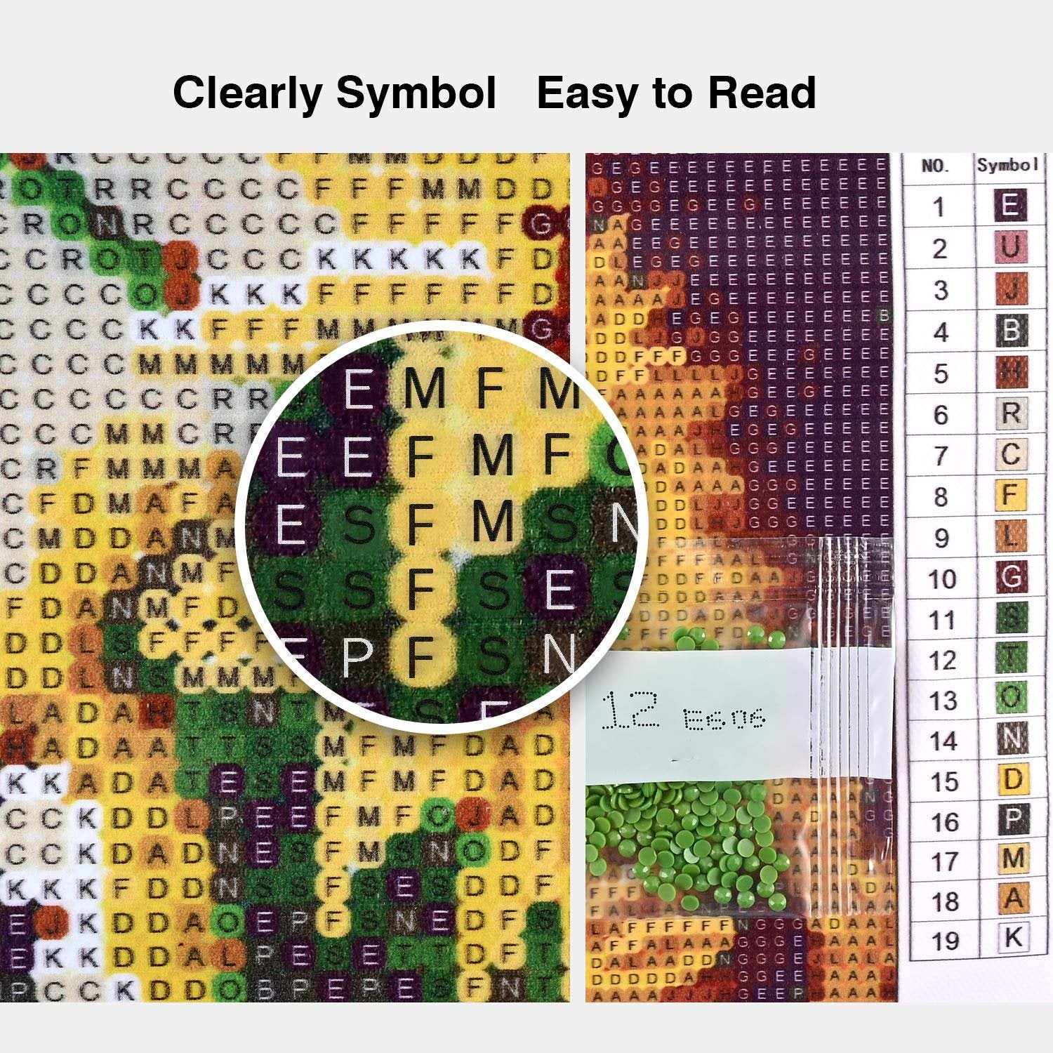 Diamond painting kit showing a grid of symbols and corresponding drills, with a close-up view of the drills and a legend.