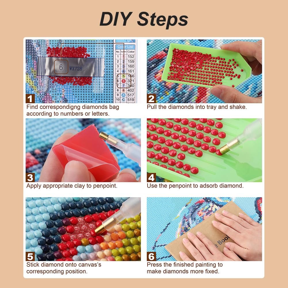 Diamond painting kit instructions showing 6 steps with close-ups of materials and process.