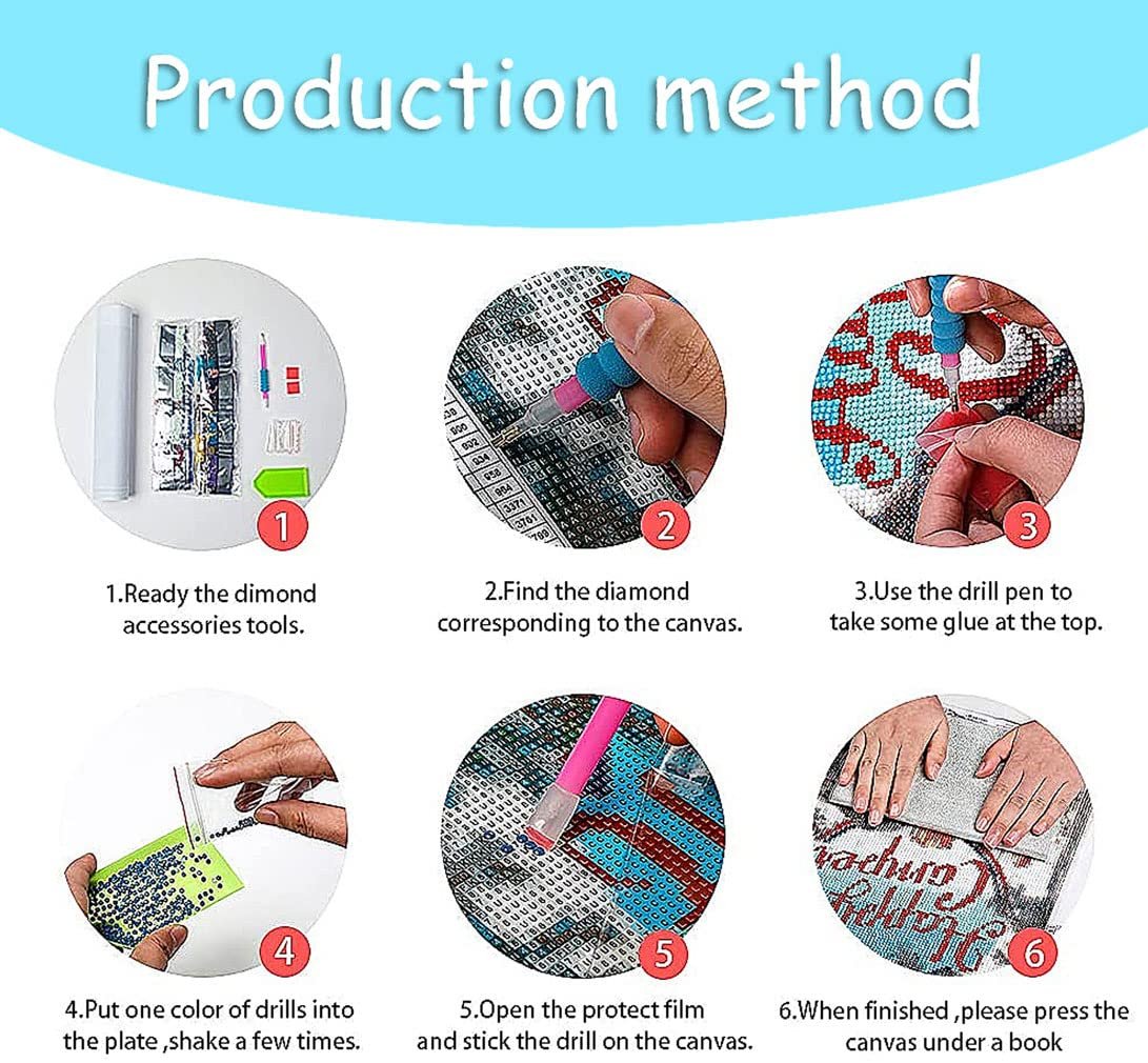 Diamond painting production method with six illustrated steps showing tool preparation, diamond selection, glue application, drill placement, film removal, and final pressing.