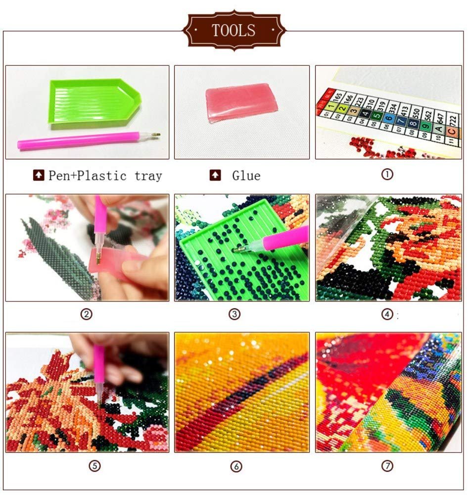 Diamond painting kit tools and process demonstration with numbered steps, showing pen, tray, glue, and close-ups of diamond application.