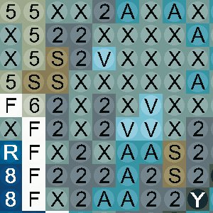 Close-up of diamond painting canvas grid with symbols and numbers indicating placement