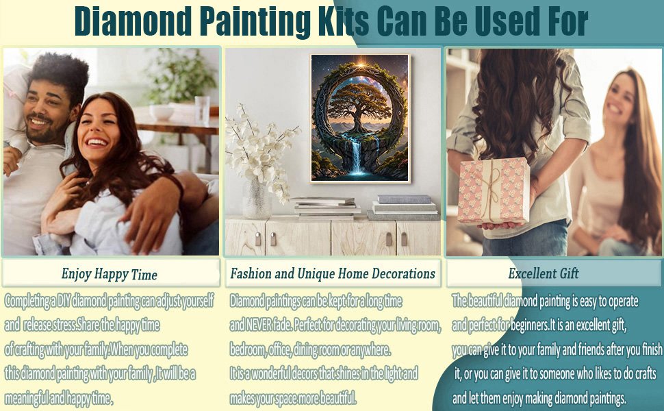 Collage of diamond painting kit uses: couple enjoying time, framed artwork, and gift-giving.