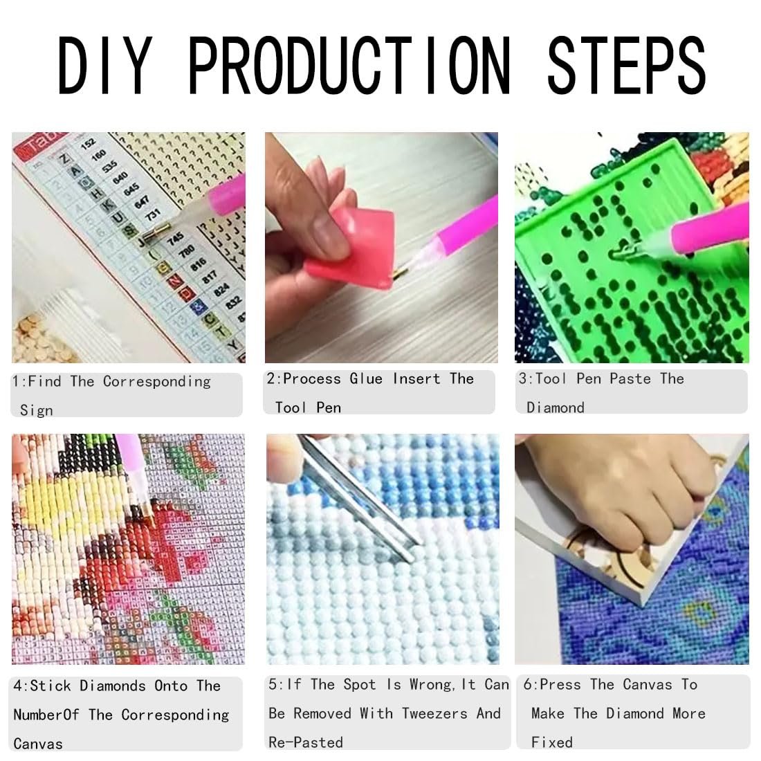 Diamond painting production steps with six numbered images showing tools and process.