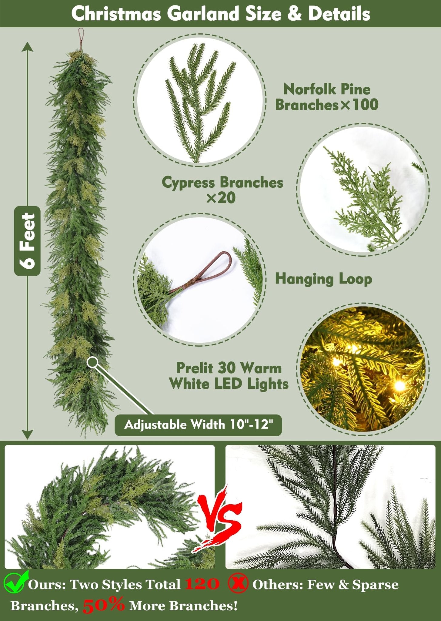 Six foot prelit Christmas garland with details on branch types, lights, and width. Includes comparison to other garlands.