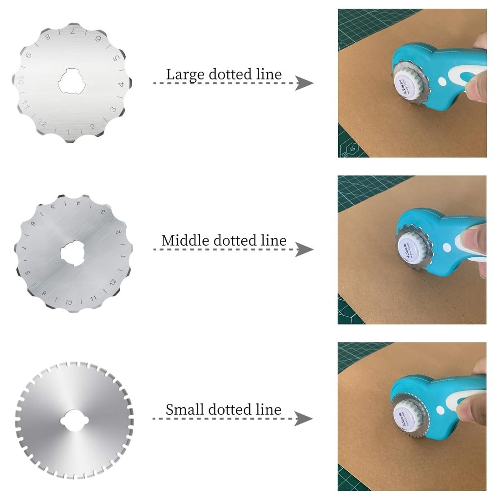 Rotary cutter blades and examples of their use creating dotted lines in fabric. Three types of blades are shown: large dotted line, middle dotted line, and small dotted line.