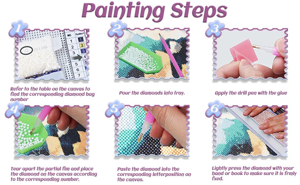 Diamond painting steps illustrated with six numbered images showing how to apply gems to canvas.