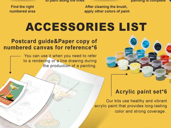 Paint by numbers kit accessories list showing paint pots, brushes, and numbered canvas guides.