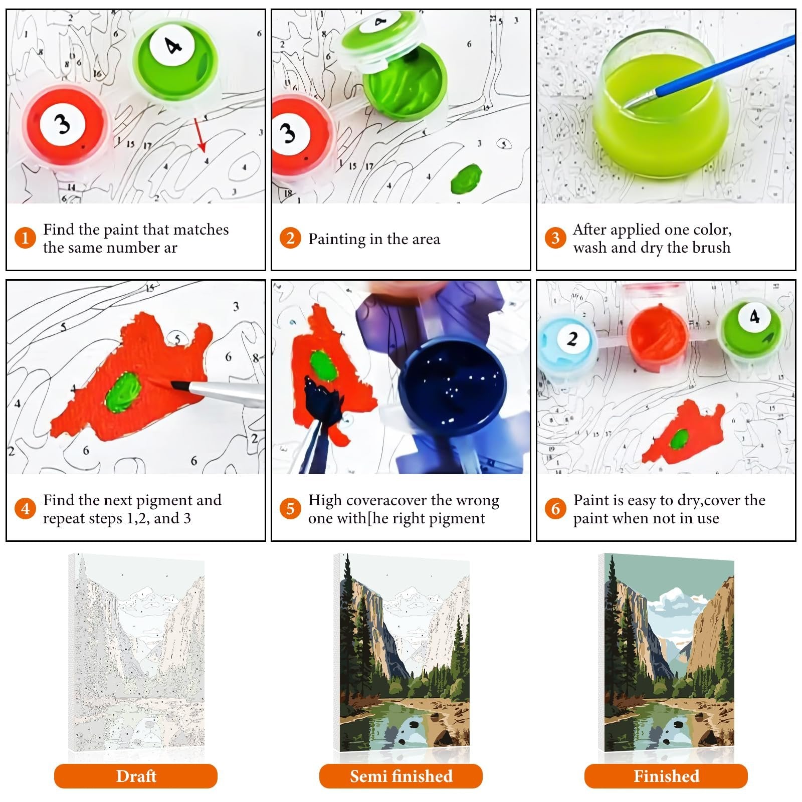 Paint by numbers kit instructions showing steps 1-6 and draft, semi-finished, and finished artwork.