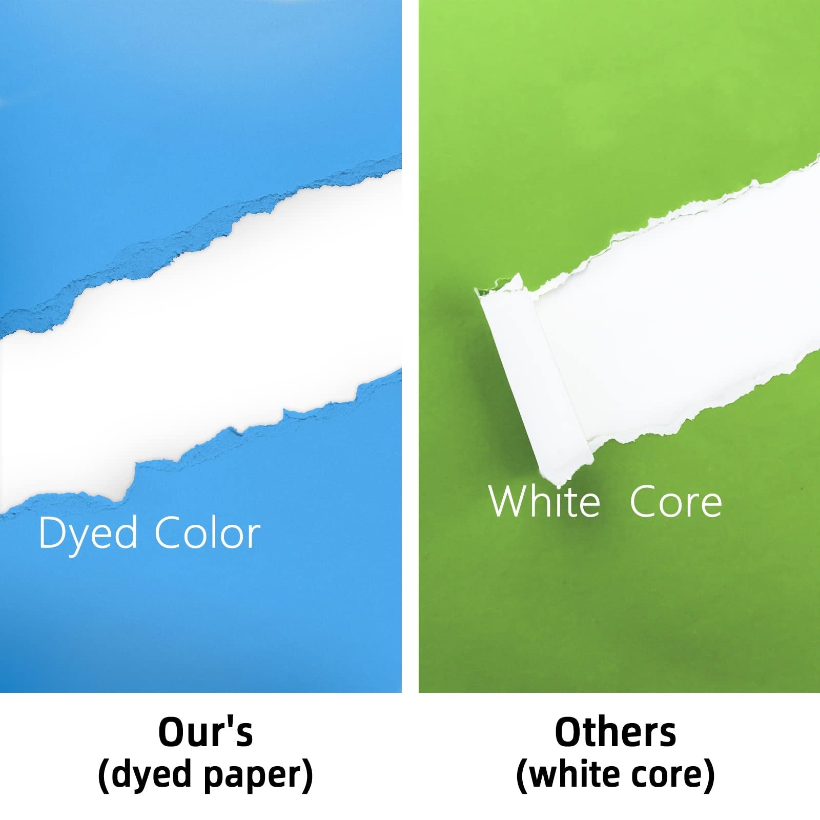 Comparison of dyed color cardstock paper versus white core cardstock paper, showing torn edges to reveal inner core.