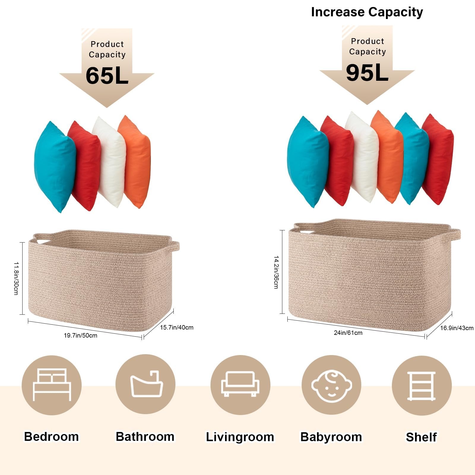 Two rope storage baskets shown side-by-side with dimensions and capacity labels, plus icons for room placement.