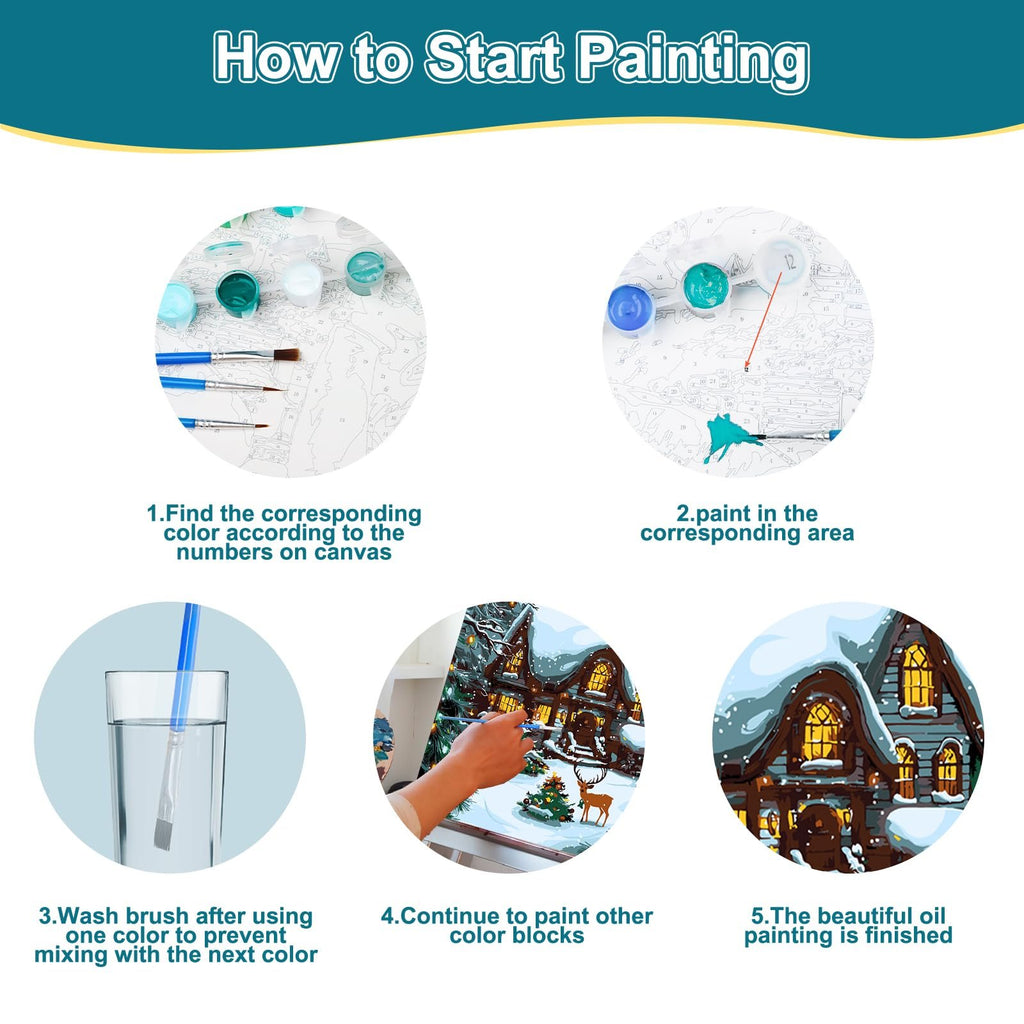 Paint by numbers instructional graphic showing 5 steps to complete a winter house scene.