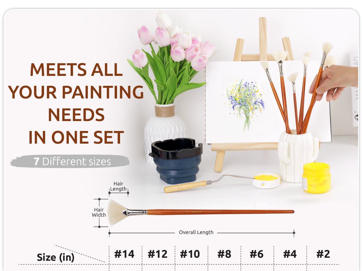Fan paint brushes with dimensions labeled, set of 7 different sizes shown with art supplies.