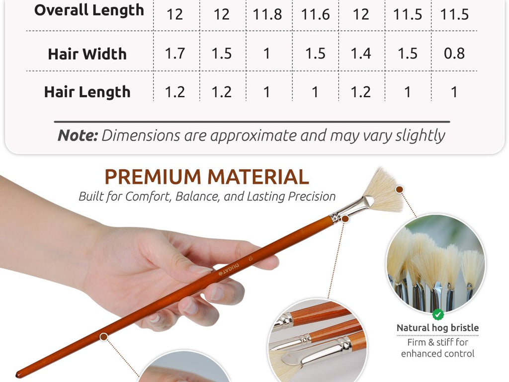 Fan paint brush with wooden handle and natural hog bristles, shown with size chart and detail views.