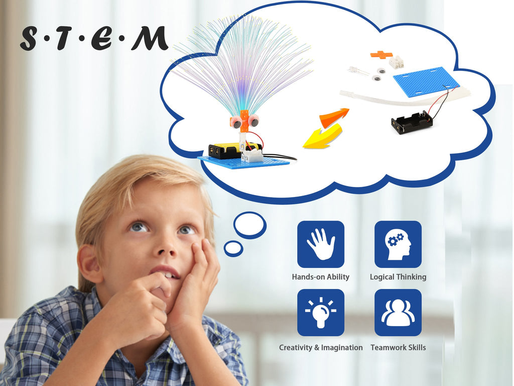 Boy looking up at a thought bubble containing a fiber optic lamp STEM kit and its components.