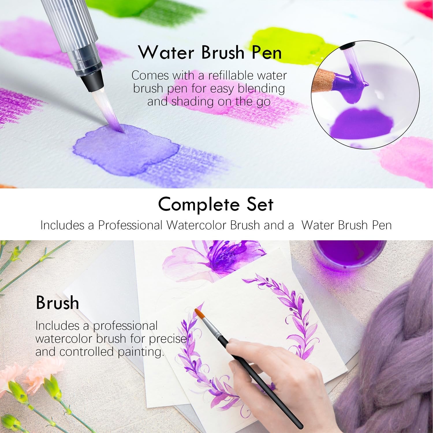 Watercolor brush pen and watercolor brush being used to paint on paper, with text overlays describing features.