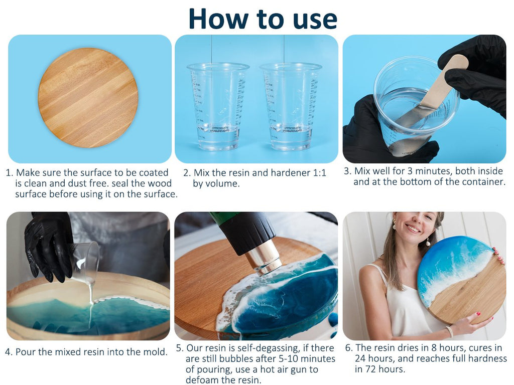 Step-by-step guide for using epoxy resin on a wooden surface, showing preparation, mixing, pouring, and curing.