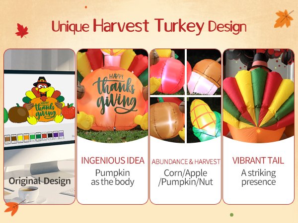 Collage of Thanksgiving inflatable turkey design elements and features, including original design concept, body, and tail.