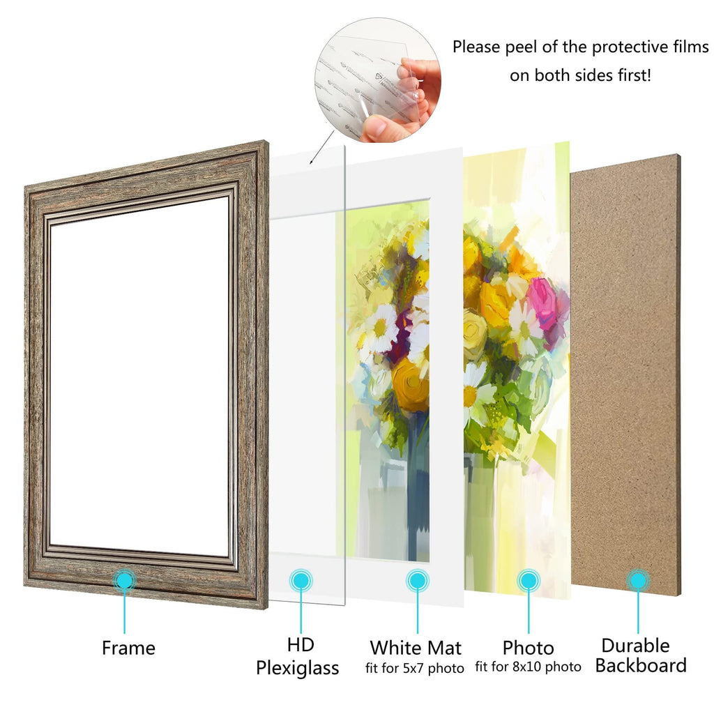 Exploded view of an 8x10 picture frame showing frame, HD plexiglass, white mat, photo, and backboard.