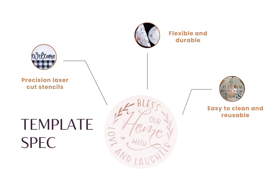 Round stencils with various welcome messages and decorative elements, shown with feature callouts.
