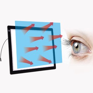 LED light pad with stand and blue overlay showing red arrows indicating light dispersion towards an eye