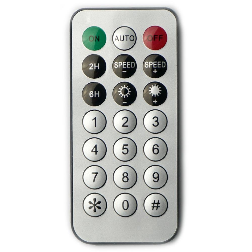 Remote control for acorn fairy string lights, showing buttons for on, off, auto, speed, timer, and numbered keypad.