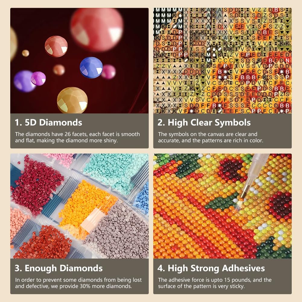 Diamond painting kit features: 5D diamonds, clear symbols, extra diamonds, and strong adhesives. Close-up of diamond beads and a finished painting.