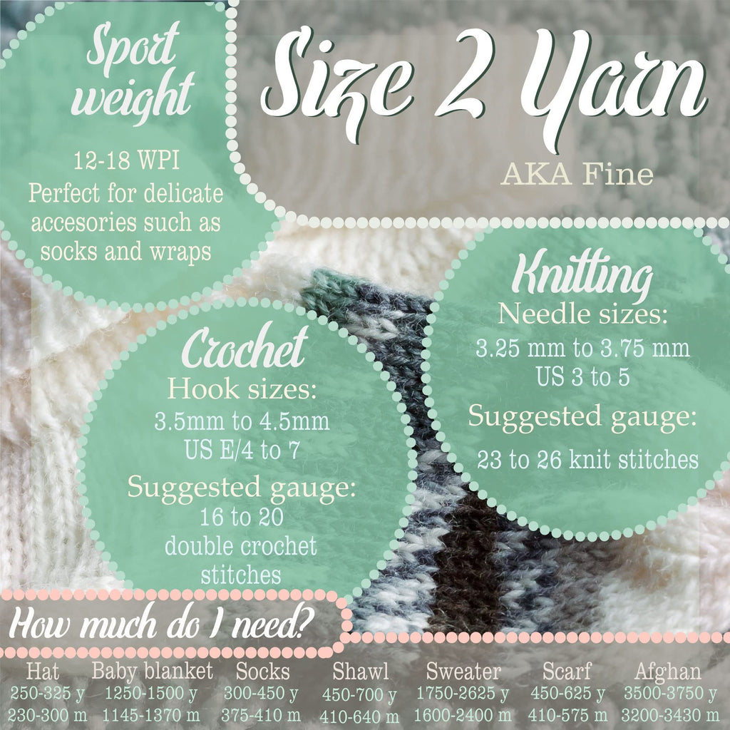 Yarn size guide showing sport weight, crochet hook sizes, knitting needle sizes, and yardage needed for various projects.