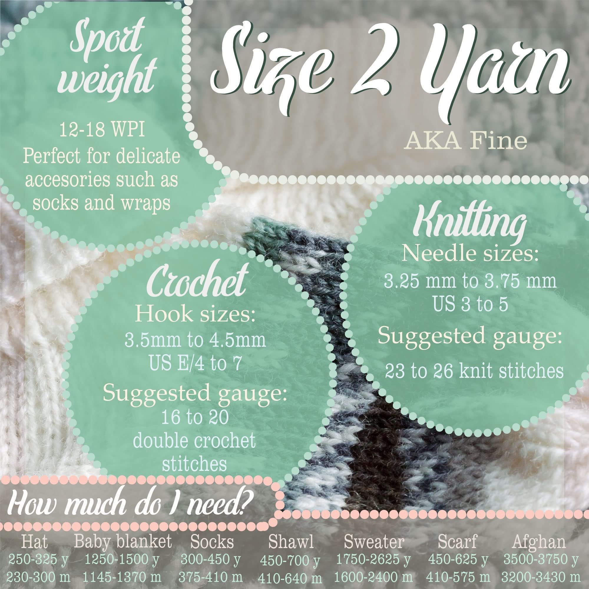 Yarn size guide showing sport weight, crochet hook sizes, knitting needle sizes, and yardage needed for various projects.