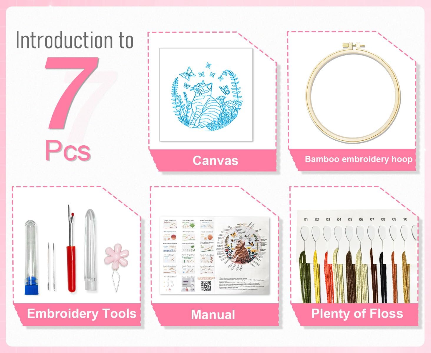 Embroidery kit contents including canvas with cat pattern, hoop, tools, manual, and floss.
